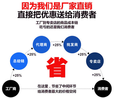 花生、小麥與水稻篩選新選擇——多功能糧食振動篩選設(shè)備解析